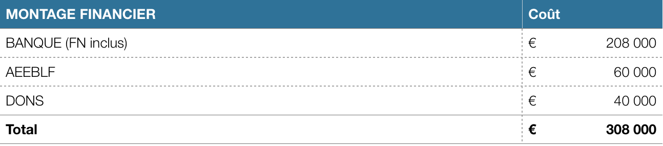 Capture d_écran 2017-11-28 à 09.21.30